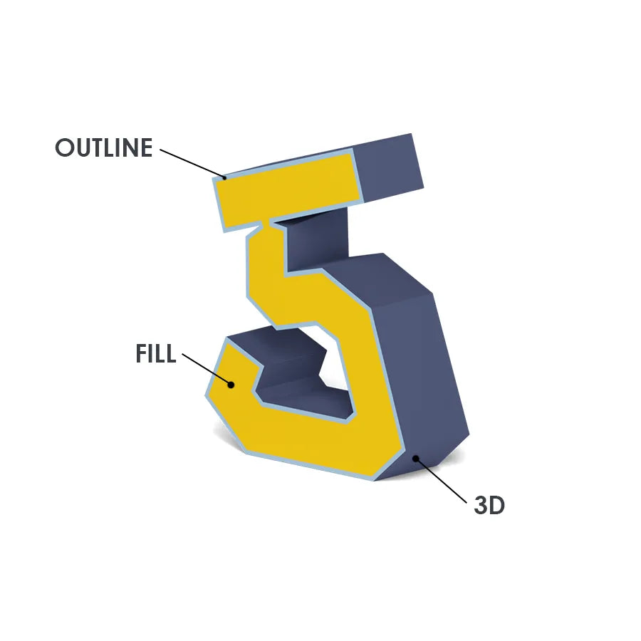 3d Numbers Template.pdf GRAFFITI 3D NUMBERS: Templates in PDF DXF SVG - 3D Paper Craft Numbers ...