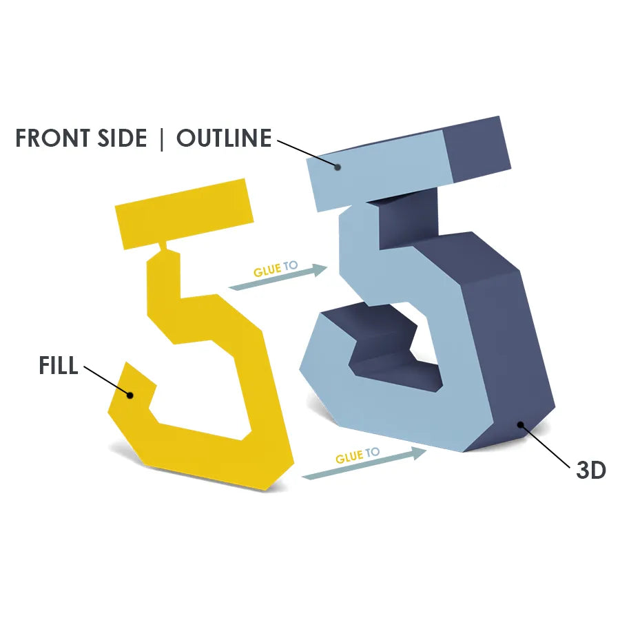 Graffiti 3d number anatomy template parts outline, front side, fill, 3d
