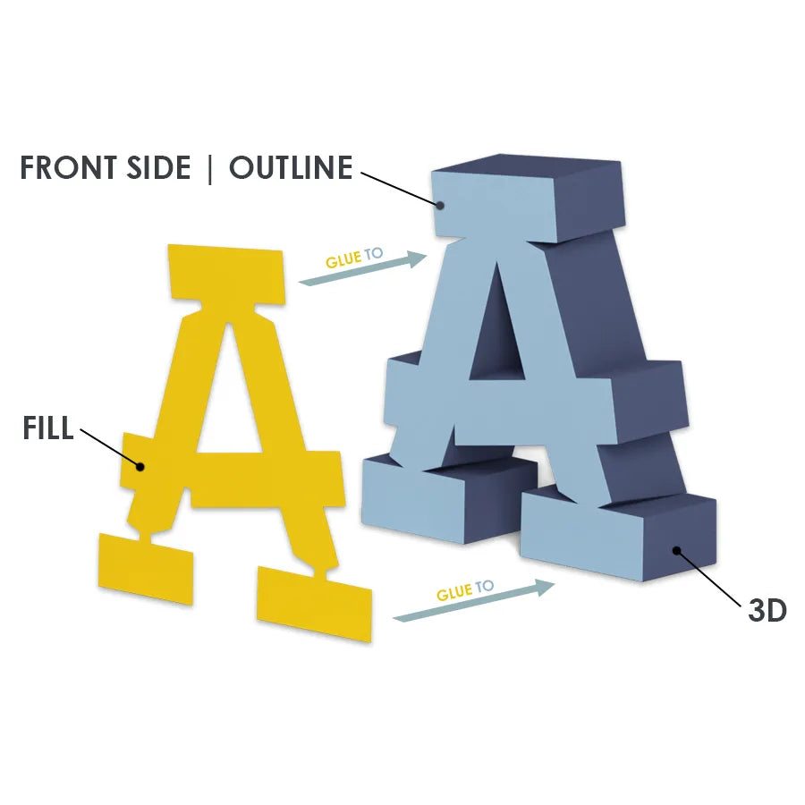 Graffiti 3d letter anatomy template parts outline, front side, fill, 3d